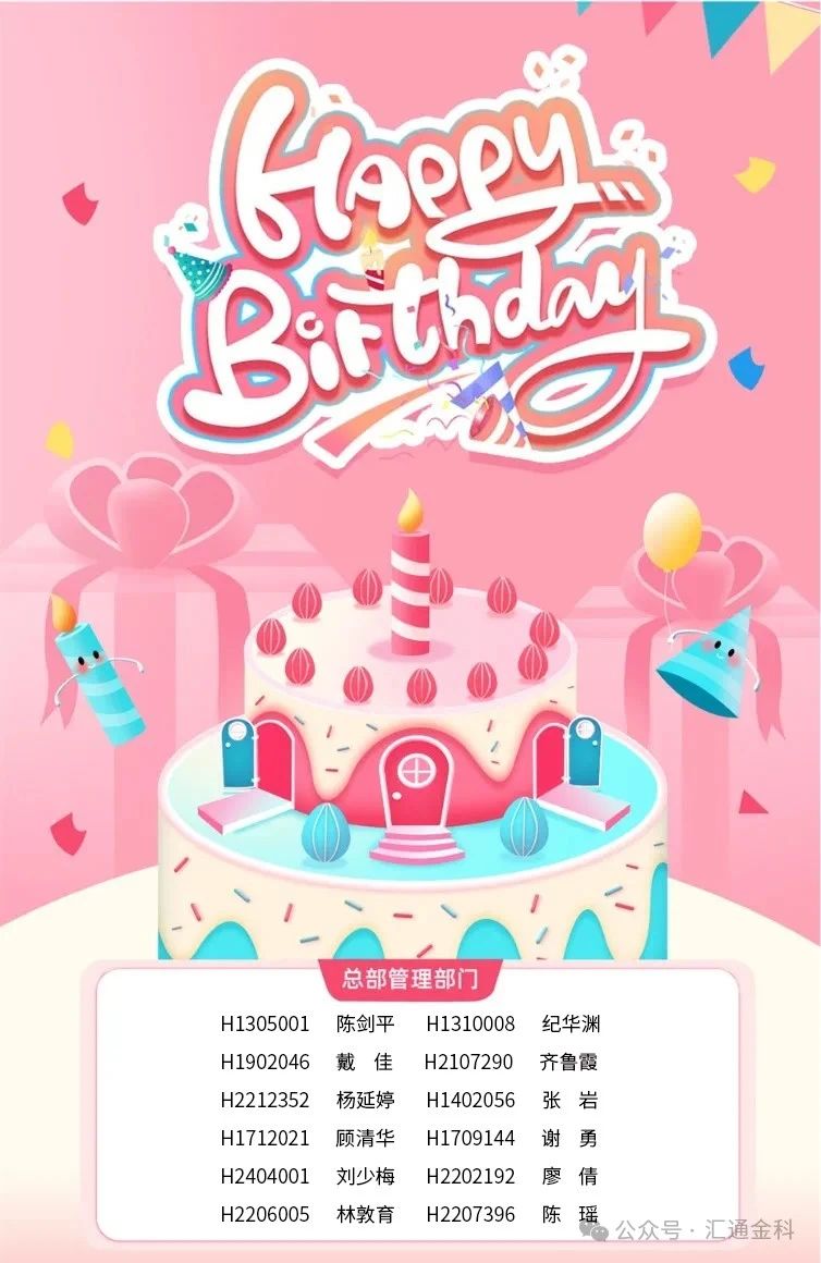 【生日祝福】年年皆胜意，岁岁都欢愉——祝您生日快乐！